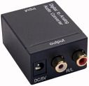 CONVERTITORE AUDIO DA DIGITALE AD ANALOGICO Elcart